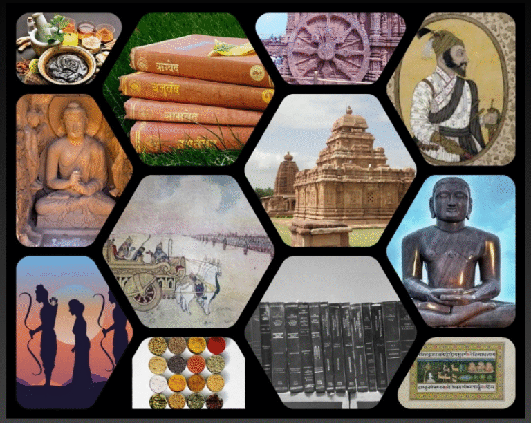 different images related to bharatiya vidya and bharat (india)